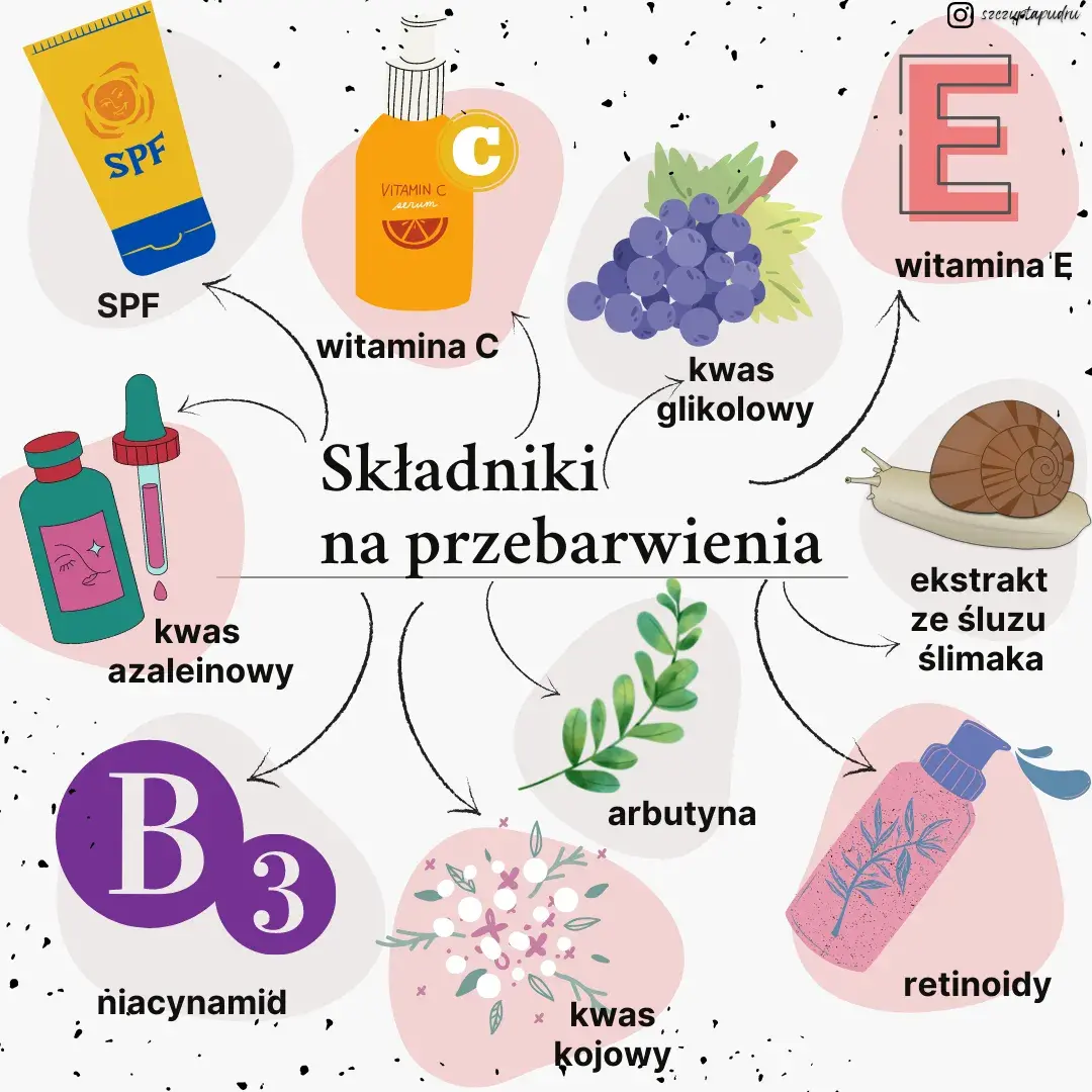 10 składników na przebarwienia