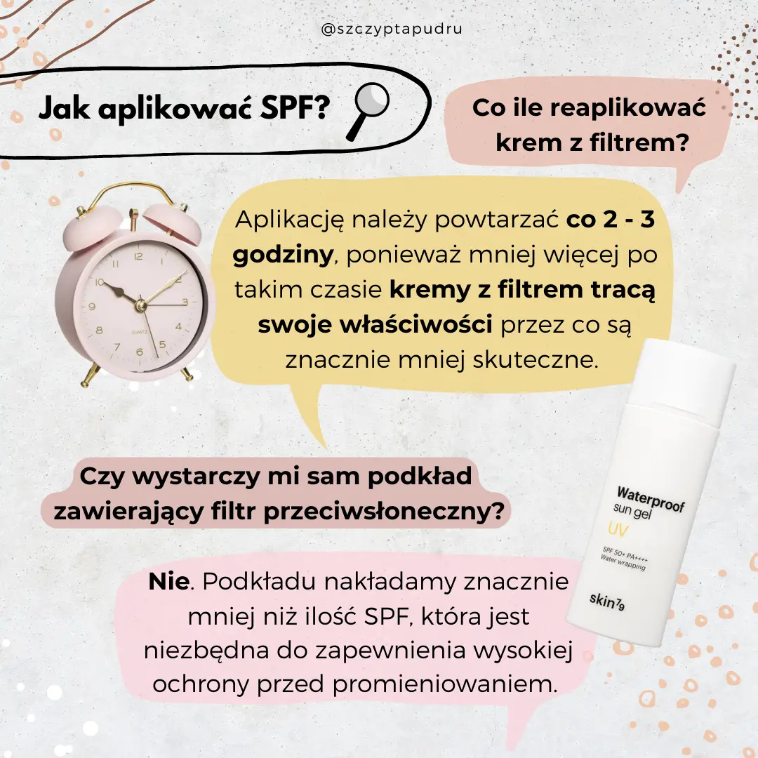 jak aplikować spf 2