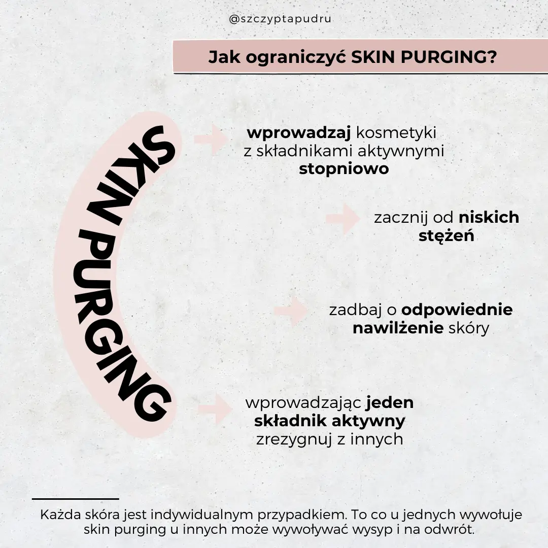 skin purging czy wysyp niedoskonałości 1