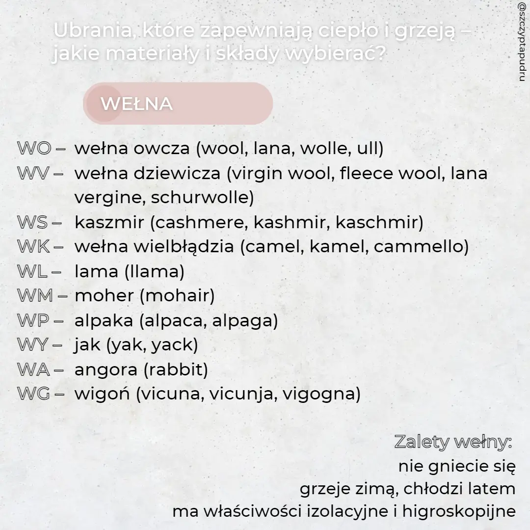 oznaczenia wełny na metkach