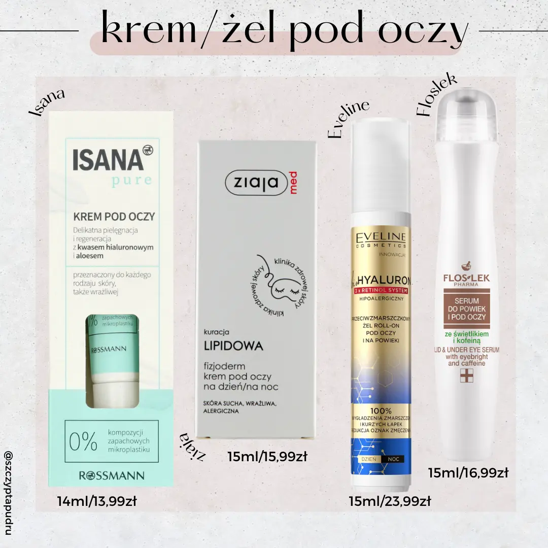 tanie i dobre kremy pod oczy