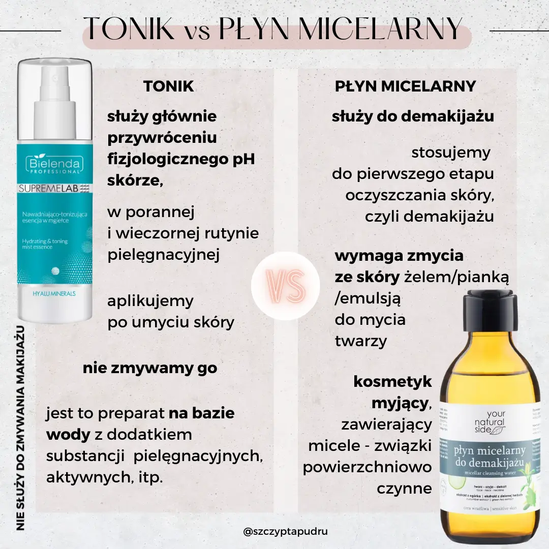 tonik vs płyn micelarny