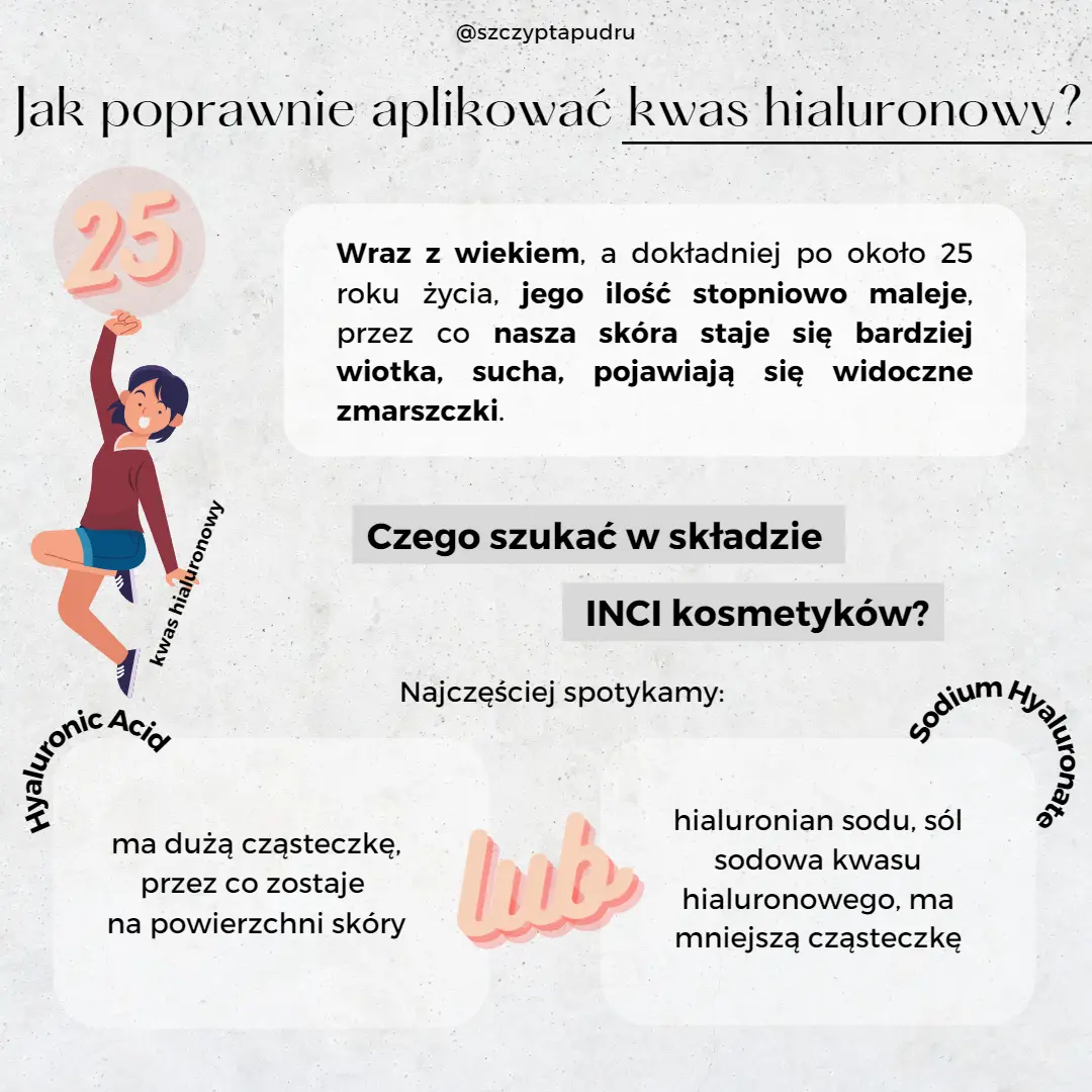 Jak poprawnie używać kwas hialuronowy 1