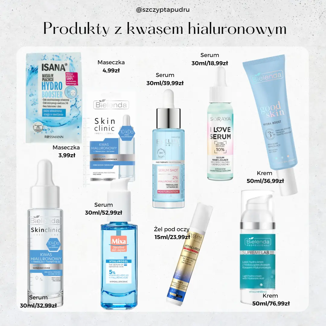 produkty z kwasem hialuronowym