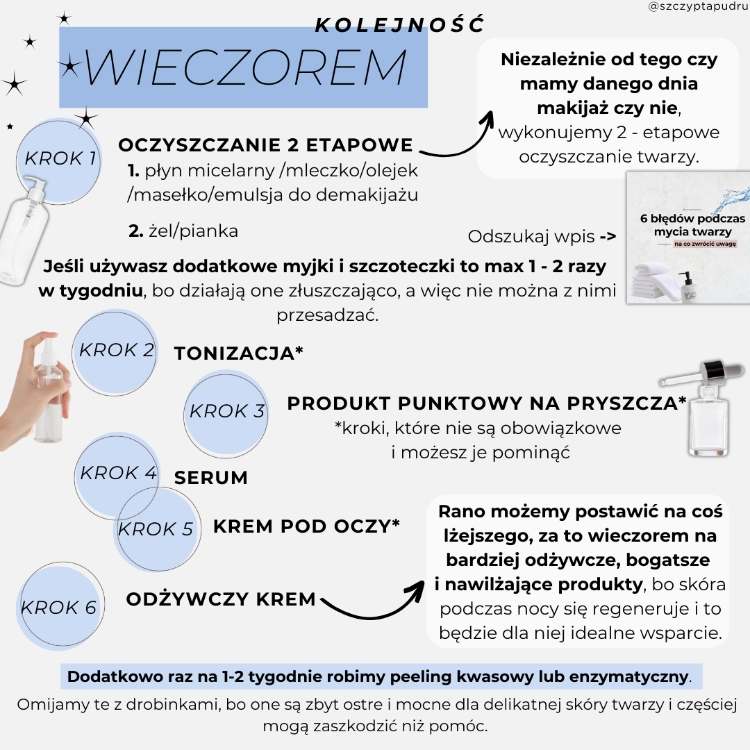 Podstawy-świadomej-pielęgnacji-skóry-–-tu-zacznij-4