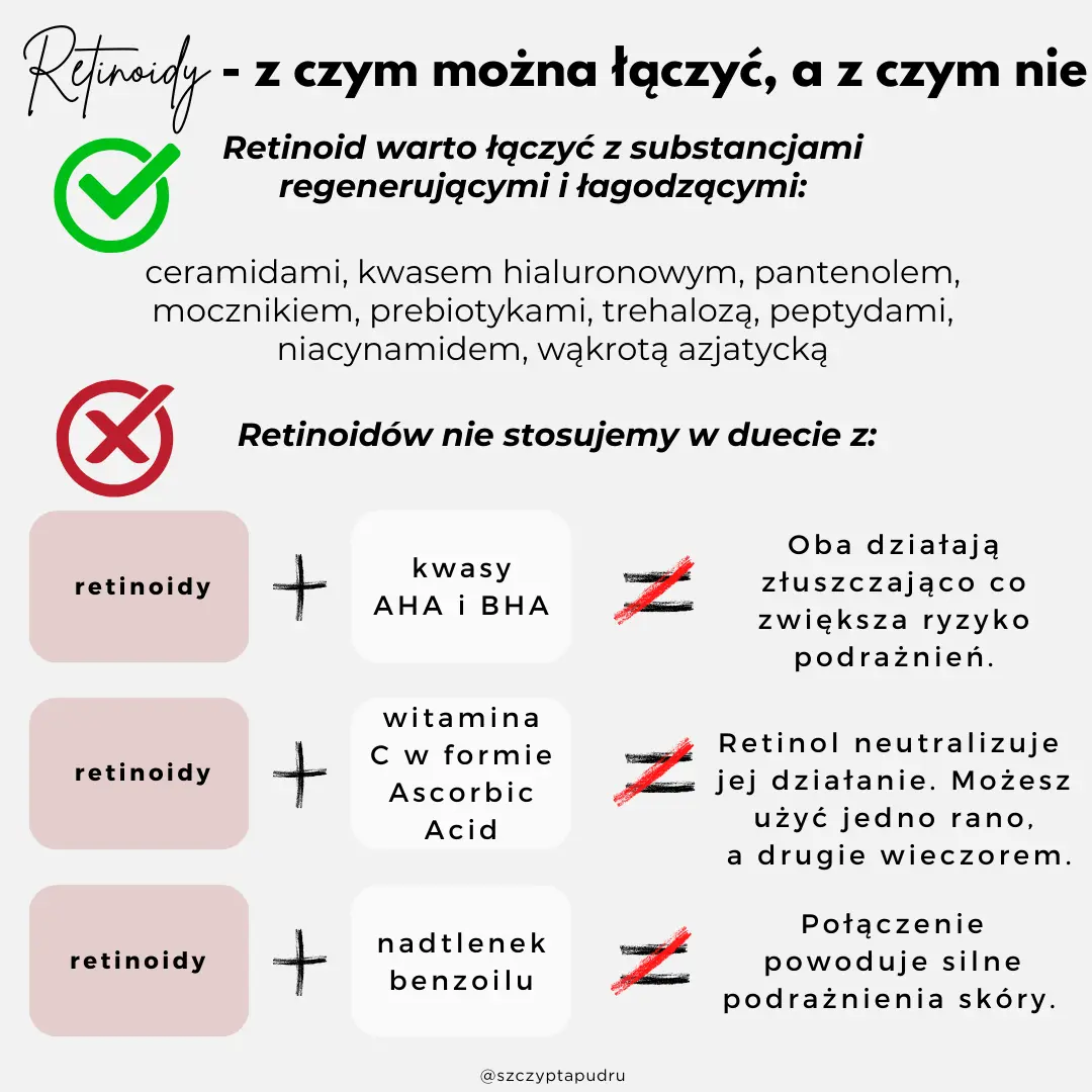 Retinol i Retinal w pigułce - jak zacząć, co trzeba wiedzieć, przeciwwskazania, z czym łączyć 5