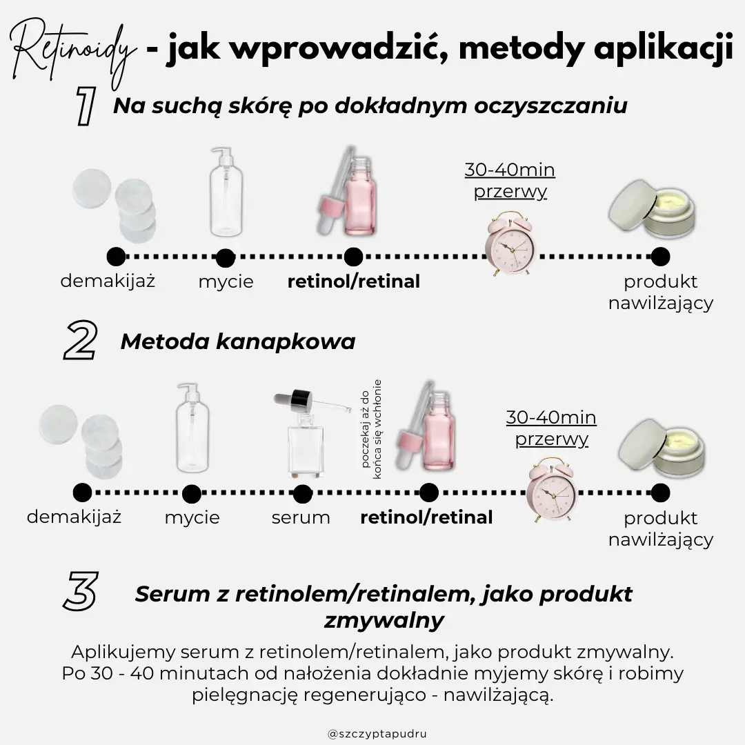 Retinol i Retinal w pigułce - jak zacząć, co trzeba wiedzieć, przeciwwskazania, z czym łączyć 6