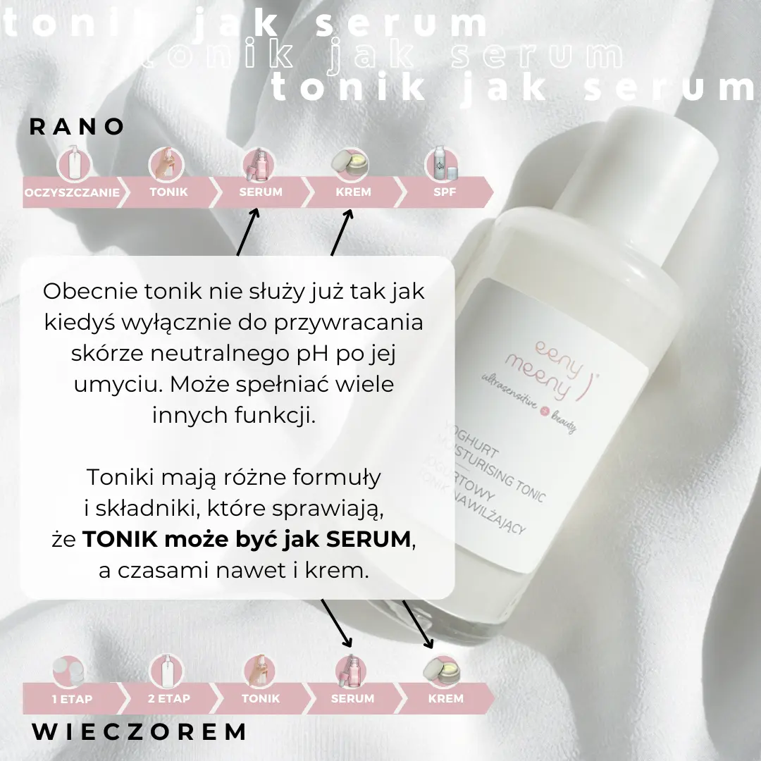 Tonik jak serum - moja opinia o jogurtowym toniku nawilżającym Eeny Meeny (1)