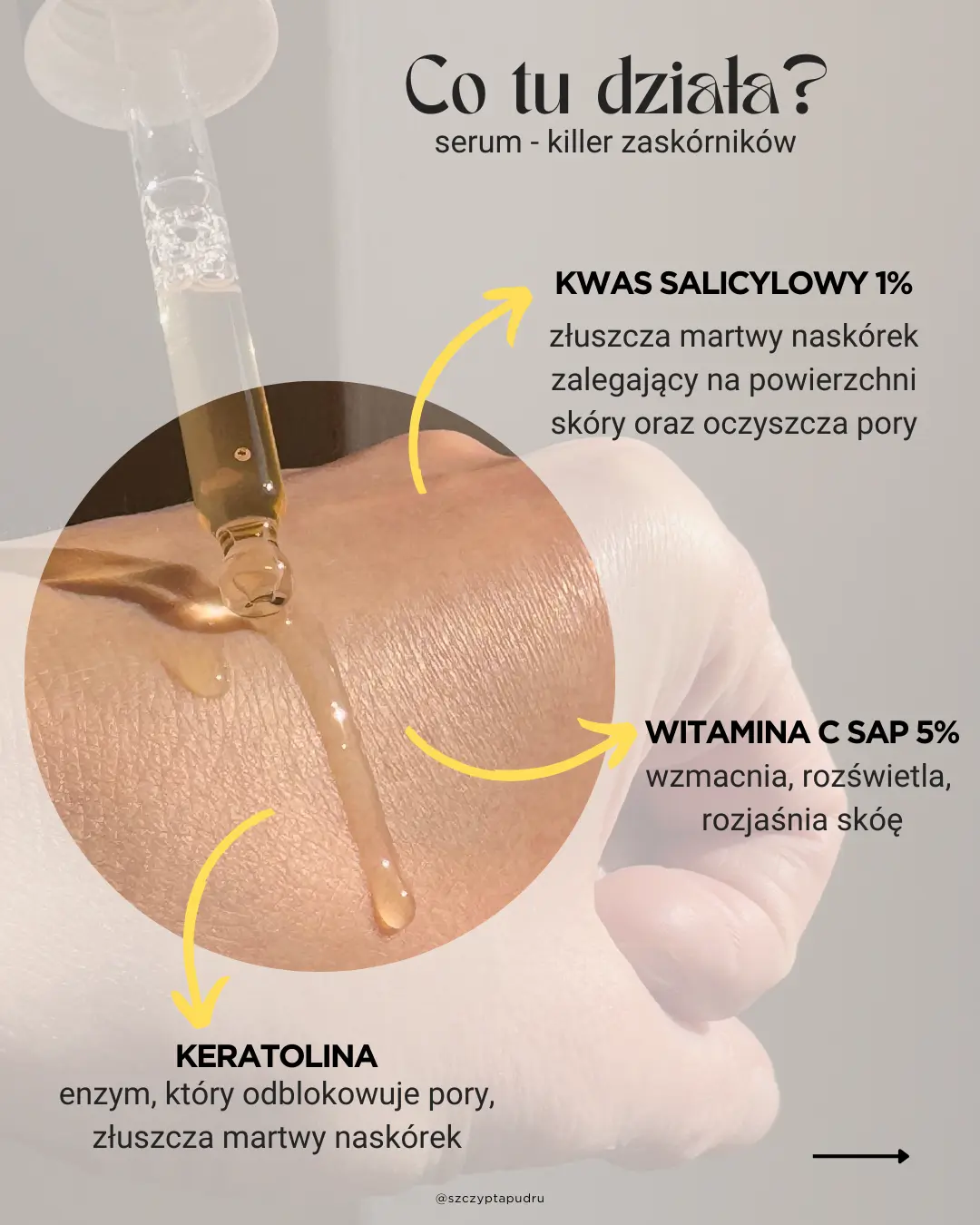 Serum - killer zaskórników od Tołpa - moja opinia